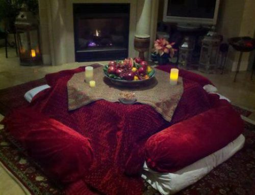 Iranian ancient celebrations | Part two | Tirgan and Yalda night